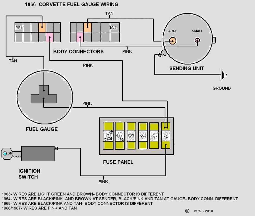 ammeter - CorvetteForum - Chevrolet Corvette Forum Discussion chevrolet venture fuel gauge wiring 